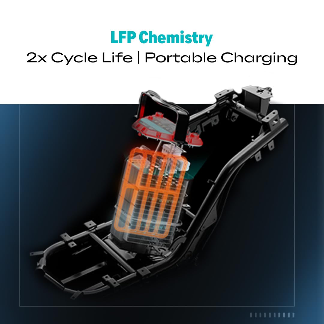 Ampere Powered by Greaves Electric Mobility Nexus ST High Performance Family Electric Scooter with Portable Charger Ex-Showroom (LUNAR WHITE) - Image 4