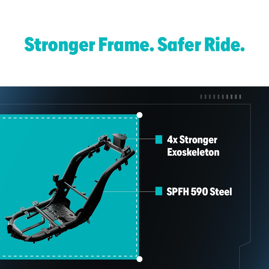 Ampere Powered by Greaves Electric Mobility Nexus ST High Performance Family Electric Scooter with Portable Charger Ex-Showroom (LUNAR WHITE) - Image 5